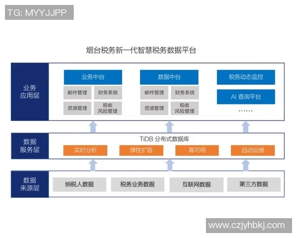 热议英雄联盟V5战队比赛经验的创新与变革之路实时数据