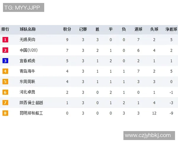 国际邀请赛最新积分榜RNG以94分稳居第一引发热议实时新闻
